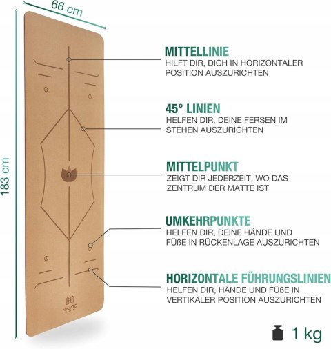 MATA KORKOWA DO JOGI ĆWICZEŃ FITNESS LINIE CIAŁA 183x65x0,6CM BORDOWA