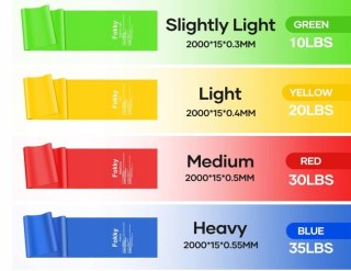 GUMY TAŚMY OPOROWE DO ĆWICZEŃ FITNESS 4 SZTUKI 2M + ETUI