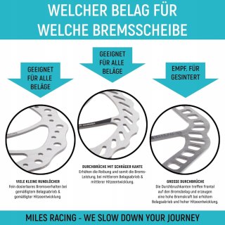 KLOCKI HAMULCOWE ROWEROWE MILES RACING AVID CODE GUIDE RE