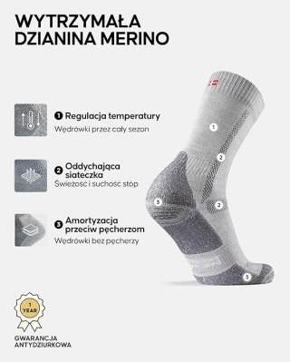 SKARPETY TREKKINGOWE DANISH ENDURANCE WEŁNA MERINO 3 PARY 35-38
