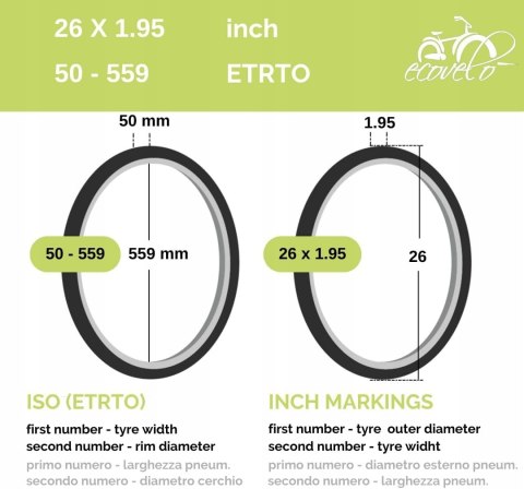 2x OPONA ROWEROWA MTB 26" 26x1.95 50-559 2 SZTUKI ECOVELO + 2x DĘTKA