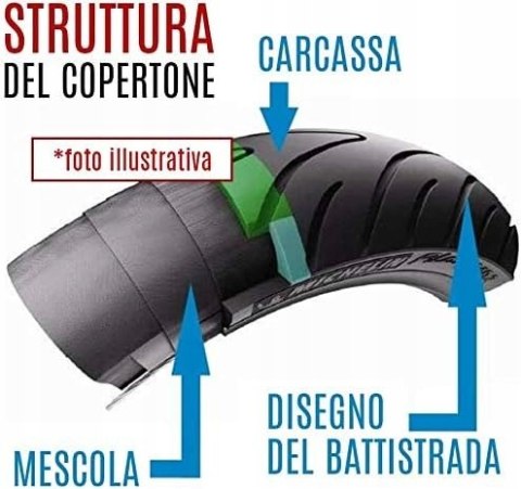 2x OPONA ROWEROWA MTB 26" 26x1.95 50-559 2 SZTUKI ECOVELO + 2x DĘTKA