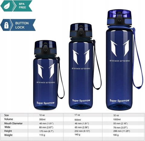 BIDON SPORTOWY BUTELKA NA WODĘ SUPER SPARROW 750ML