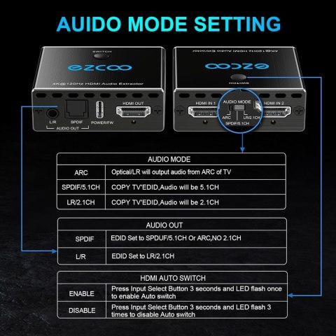 EKSTRAKTOR AUDIO HDMI 2.1 EKSTRAKTOR AUDIO KONWERTER SPDIF