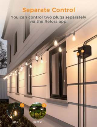 INTELIGENTNE GNIAZDO ZEWNĘTRZNE SMART WIFI PLUG REFOSS MSS620