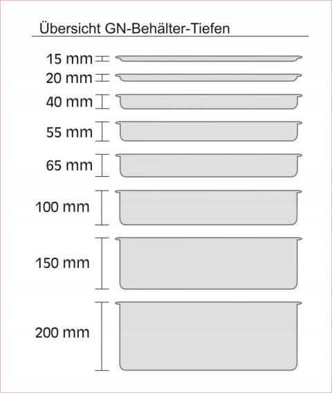POJEMNIK GASTRONOMICZNY STALOWY GN 1/2 265x325MM 2L APS