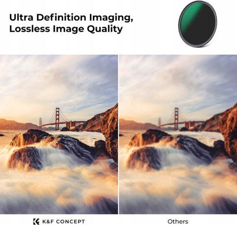 ZESTAW FILTRÓW SZARYCH ND 72MM ND8 ND64 ND1000 K&F CONCEPT NANO-K