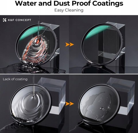 ZESTAW FILTRÓW SZARYCH ND 72MM ND8 ND64 ND1000 K&F CONCEPT NANO-K