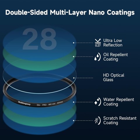 FILTR OCHRONNY UV WALKING WAY ULTRA SLIM 46MM MC UV