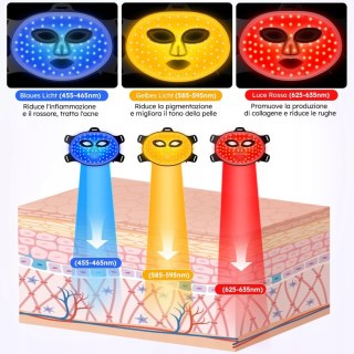 MASKA TERAPIA ŚWIETLNA LED KOMPRES PIELĘGNACJA SKÓRY DIWUEO
