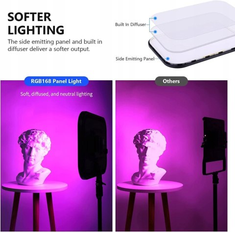 2x LAMPA STUDYJNA DIODOWA FOTOGRAFICZNA LED RGB NEEWER RGB168 2500K-8500K