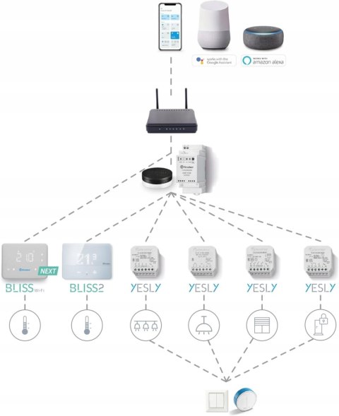 FINDER TERMOSTAT POKOJOWY NATYNKOWY SERIA 1C 1C9190030W07