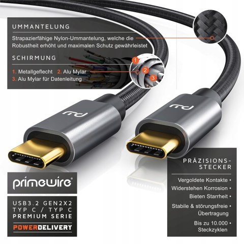 KABEL PRZEWÓD USB-C DO USB-C 100W OPLOT 2M PD 5A