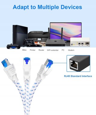 KABEL SIECIOWY RJ-45 CAT8 3M ETHERNET OPLOT 300CM