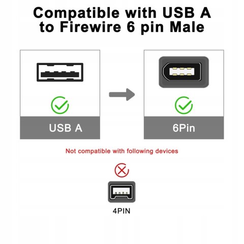 KABEL USB DO DRUKARKI USB 2.0 TYP A 6-PINOWY MEIRIYFA 1,8M