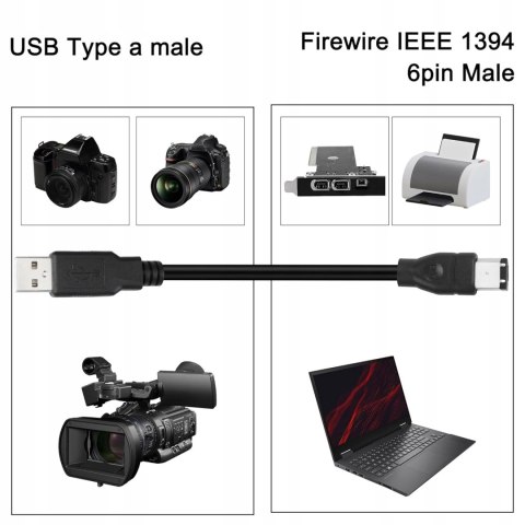 KABEL USB DO DRUKARKI USB 2.0 TYP A 6-PINOWY MEIRIYFA 1,8M