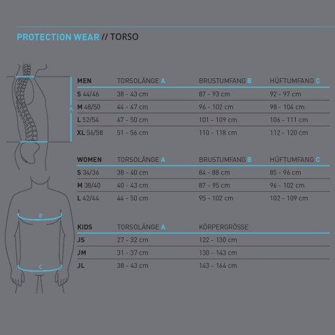 KAMIZELKA OCHRONNA ROWEROWA OCHRANIACZ PLECÓW EVOC PROTECTOR VEST R. L