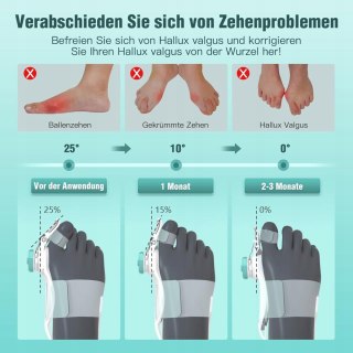 KOREKTOR ORTEZA OPASKA HALUKSY PALCA KOŚLAWEGO EKSPANDER