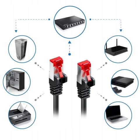 2x KABEL SIECIOWY RJ-45 CAT6 0.5M ETHERNET LAN DSL KRÓTKI 2 SZTUKI