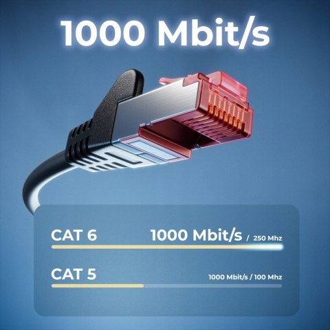 2x KABEL SIECIOWY RJ-45 CAT6 0.5M ETHERNET LAN DSL KRÓTKI 2 SZTUKI