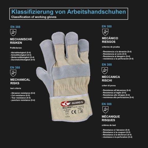 5x RĘKAWICE ROBOCZE SKÓRZANE BUDOWALNE OGRODOWE GUARD 5 R. 11