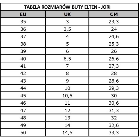 BUTY OCHRONNE ROBOCZE ELTEN RENZO XXW MID ESD S3 R. 40