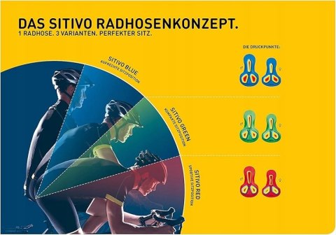 SPODENKI MĘSKIE ROWEROWE NA ROWER Z WKŁADKĄ SITIVO GONSO R. S