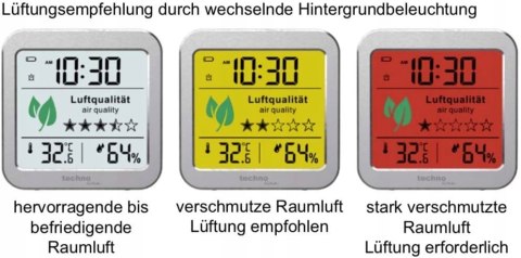 STACJA POGODY TERMOMETR HIGROMETR TECHNOLINE WL1020 JAKOŚĆ POWIETRZA CO2