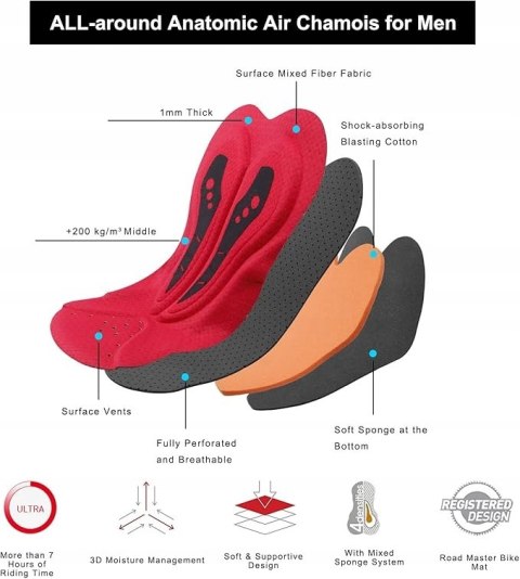 STRÓJ KOSZULKA SPODENKI MĘSKIE ROWEROWE NA ROWER SZELKI X-TIGER R. XL