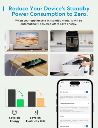 2x INTELIGENTNE GNIAZDO SMART WIFI PLUG MSS210P MEROSS