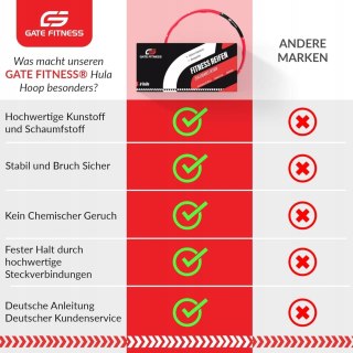 HULA HOOP SKŁADANE FITNESS Z WYPUSTKAMI 76-100CM GATE CZERWONO-CZARNE