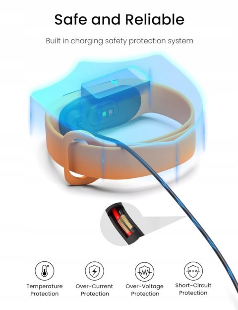 KABEL ŁADOWARKA DO ZEGARKA FITBIT AMAZFIT BAND 5 ORYGINAŁ