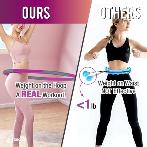 ODCHUDZAJĄCE HULAHOP KOŁO SKŁADANE HULA HOOP MASAŻ FEECCO