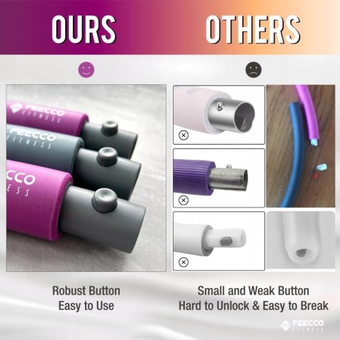 ODCHUDZAJĄCE HULAHOP KOŁO SKŁADANE HULA HOOP MASAŻ FEECCO