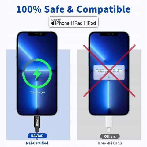 2x PRZEWÓD KABEL USB NA LIGHTNING iPHONE iPAD APPLE 2M