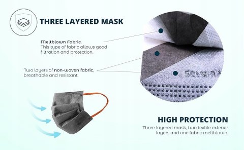 25x MASECZKA JEDNORAZOWA 3-WARSTWOWA TYPE IIR KOLOROWA