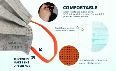 25x MASECZKA JEDNORAZOWA 3-WARSTWOWA TYPE IIR KOLOROWA