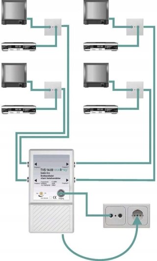 4-KANAŁOWY WZMACNIACZ SYGNAŁU ROZDZIELACZ AXING TVS 14-00 UKW DVB-T2 HD