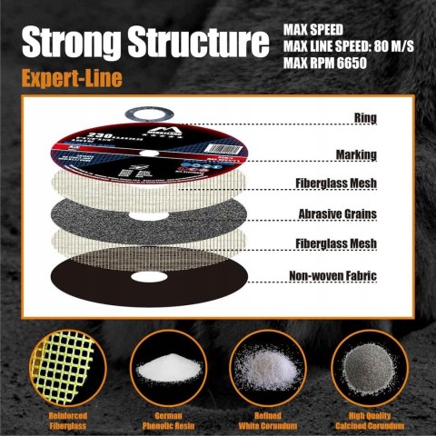 5x TARCZA TNĄCA MERRYLAND DO SZLIFIERKI KĄTOWEJ 230x3MM
