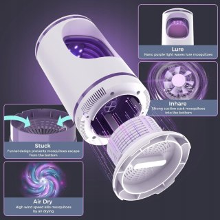 ELEKTRYCZNA LAMPA OWADOBÓJCZA NA MUCHY KOMARY OWADY