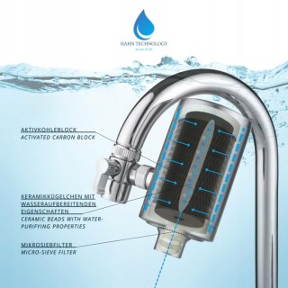 FILTR DO WODY NA KRAN FILTR NAKRANOWY HAHN TECHNOLOGY