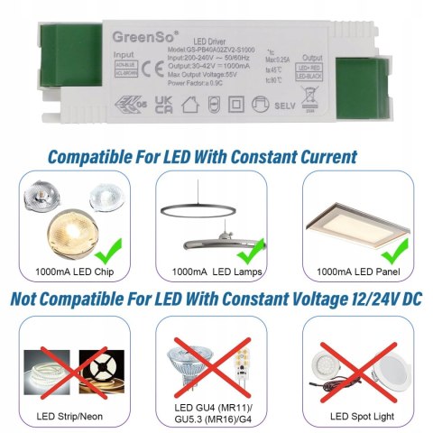 GREENSO STEROWNIK LED TRANSFORMATOR ZASILACZ MEBLOWY AC 200-240V/DC