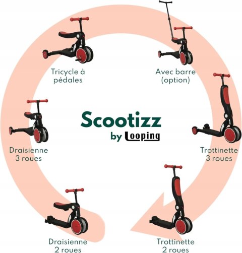HULAJNOGA TRÓJKOŁOWA DWUKOŁOWA ROWEREK JEŹDZIK PCHACZ 5W1 LOOPING SCOOTIZZ