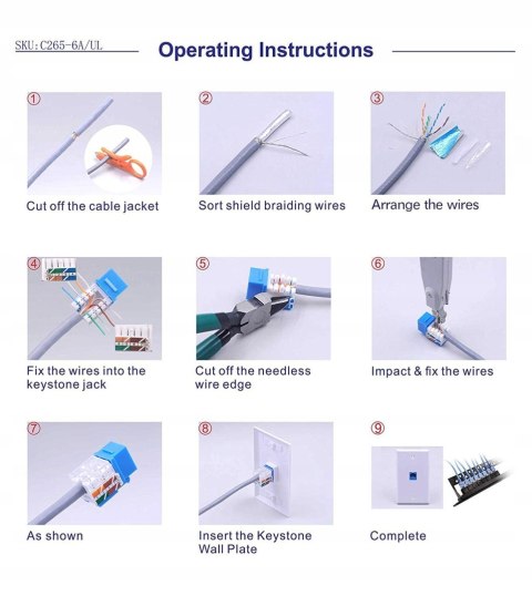 MODUŁ KEYSTONE RJ45 VCE CAT6 RJ45 90 STOPNI ETHERNET UTP 4 SZTUKI