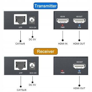 ROZDZIELACZ SYGNAŁU SPLITTER HDMI PWAY EXTENDER LAN 150M ETHERNET 2PACK
