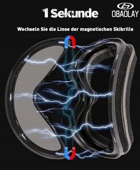 GOGLE NARCIARSKIE SNOWBOARDOWE OBAOLAY UV 400 CAT. 3 OTG + ETUI