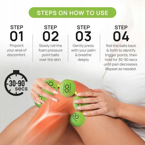 MASAŻER PIŁKI DO MASAŻU PRIMEKINETIX MYOBALLS PRO 5 INTENSYWNE