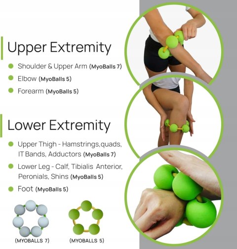 MASAŻER PIŁKI DO MASAŻU PRIMEKINETIX MYOBALLS PRO 5 INTENSYWNE