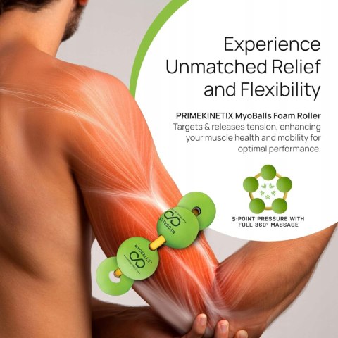 MASAŻER PIŁKI DO MASAŻU PRIMEKINETIX MYOBALLS PRO 5 INTENSYWNE