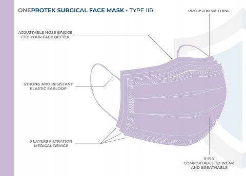 MASECZKA JEDNORAZOWA 3-WARSTWOWA FIOLETOWA 10 SZTUK
